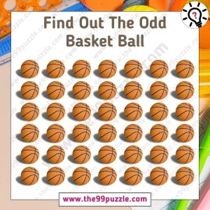 Optical Illusion with Eye Test: Spot the odd basketball out in 5 seconds