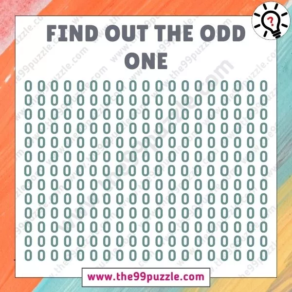 Optical Illusion Test: Can your eagle eyes spot the odd one in 9 seconds?