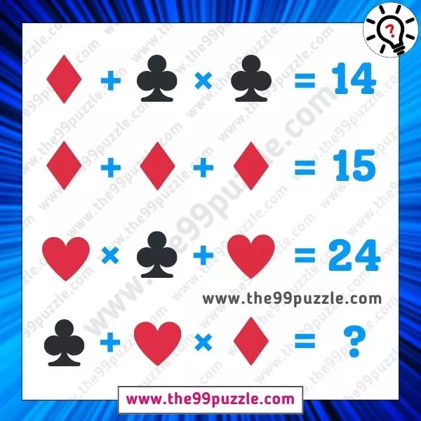 Picture Puzzle Equation: Can you solve the playing card puzzle equation in 15 seconds?