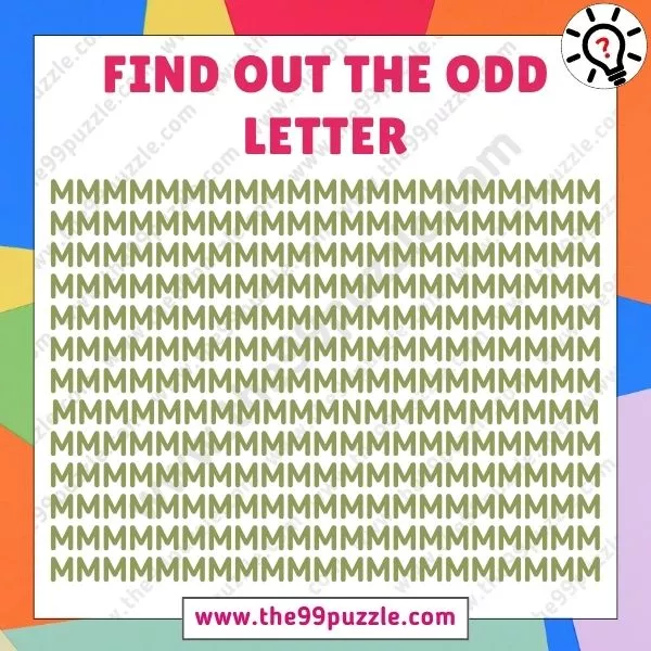 Visual IQ Test: You are among the top 5% with a high IQ if you can find the odd letter in 6 seconds!