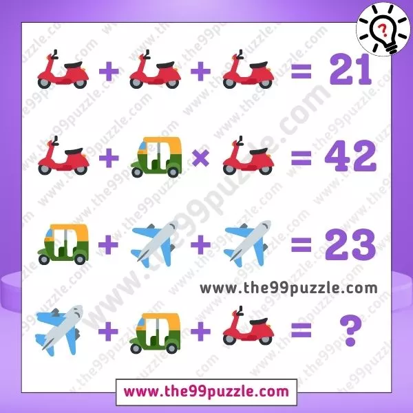 Math Picture Equation: Only a brilliant person solve the Scooty, Auto, and Plane math equation in 13 seconds