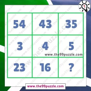 Missing Number Puzzle: Only the smartest can solve this math trick in 14 seconds – Puzz460