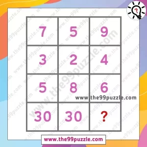Missing Number Puzzle: Only an intelligent student can replace the question mark in 11 seconds – Puzz470