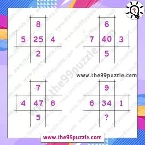 Math Puzzle IQ Test: Only 5% of people answer in 14 seconds! – Puzz472