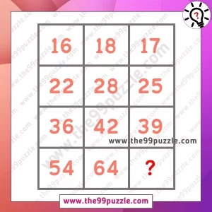 Number Puzzle: Only brilliant students can replace the question mark in 12 seconds!