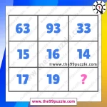 Intelligence Math Puzzle: Only 7% of people answer this tricky puzzle in 14 seconds! – Puzz494