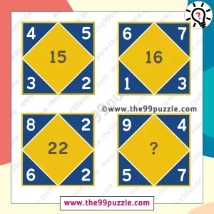 Missing Number Puzzle: Only high IQ intelligent students solve in 8 seconds! – Puzz507