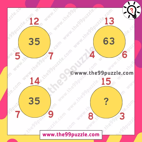 Missing Number Puzzle: High IQ genius people can replace the question mark in 9 seconds!