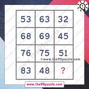 Tricky Brain Puzzle: Can you solve the puzzle tricks in 16 seconds?