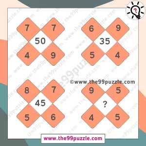 Missing Number Question: 90% of people fail to answer in 12 seconds! – Puzz516
