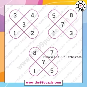 Missing Number Puzzle: 90% of school students fail to answer in 16 seconds! – Puzz526