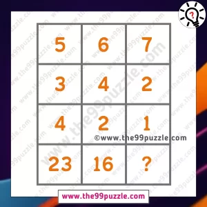 Missing Number Puzzle: If you are intelligent replace the question mark in 7 seconds! – Puzz531