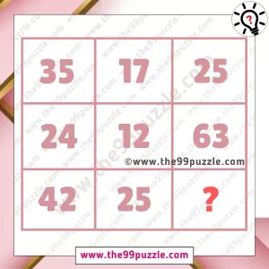 Math Puzzle IQ Test: Only intelligent people answer in 8 seconds! – Puzz538