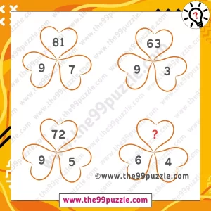 Tricky Math Challenge: Only smart people replace the question mark in 14 seconds!