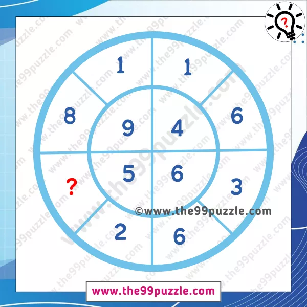 Missing Number Puzzle: Only 5% of people answer the problem in 10 seconds!