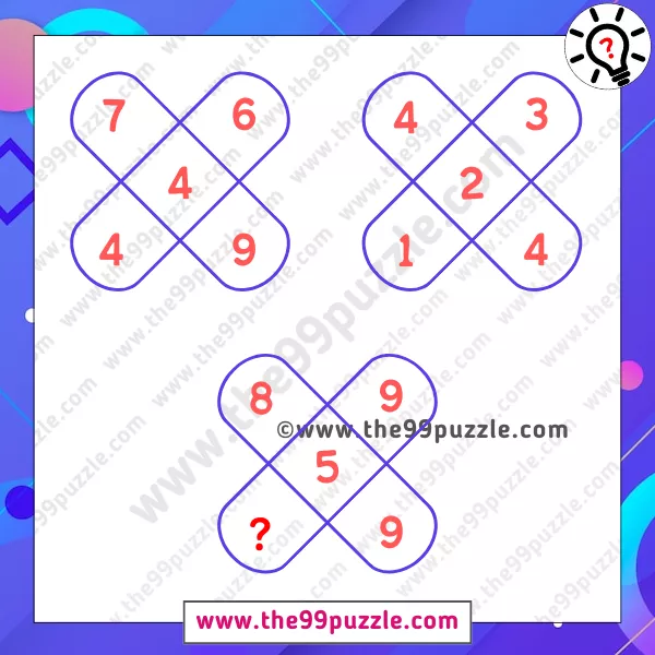 Genius Logic Puzzles: Can you crack the math tricks in 14 seconds?